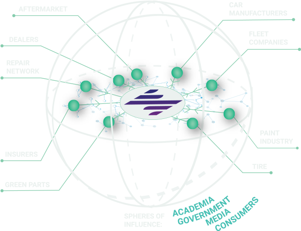 GCC-Sphere-Graphic